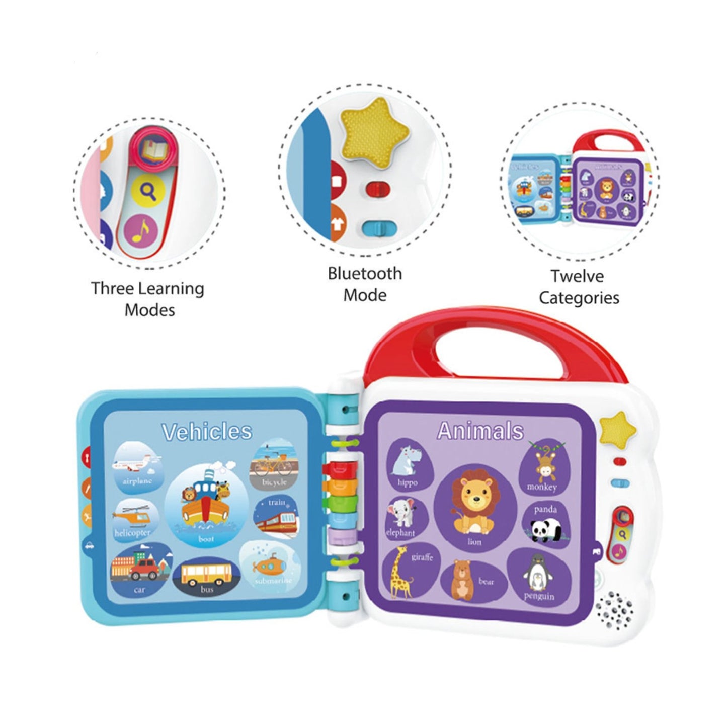 Kids Melody Touch And Teach Words Book Interactive Learning Toy With Sound Music Bluetooth Red color